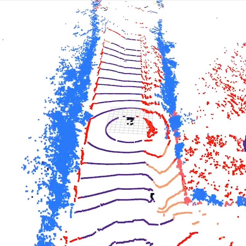 Trajectory Illustration