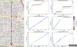 Can the Waymo Open Motion Dataset Support Realistic Behavioral Modeling? A Validation Study with Naturalistic Trajectories